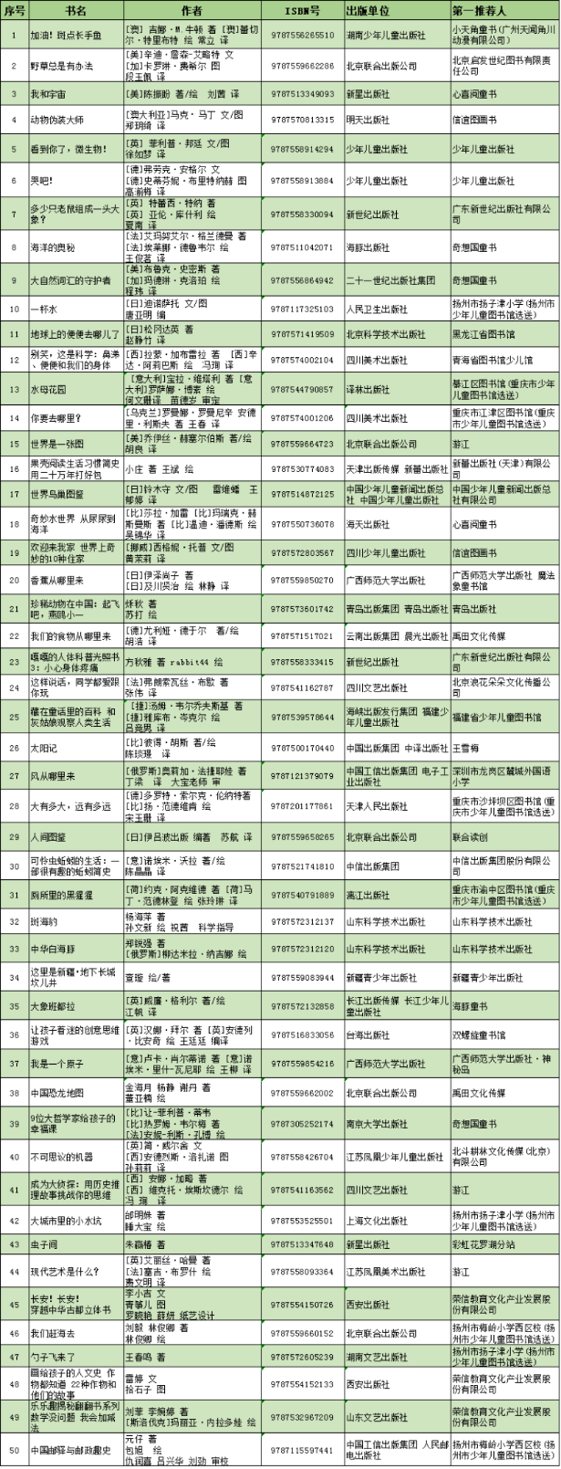 652f8036bea84dc18351881eb69344dc.Png