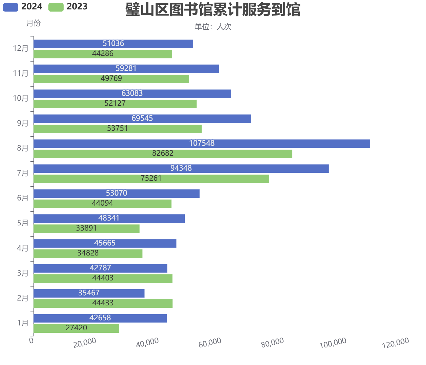 a91775fca46e4cf2a6cfa97f2022a6b8.png undefined