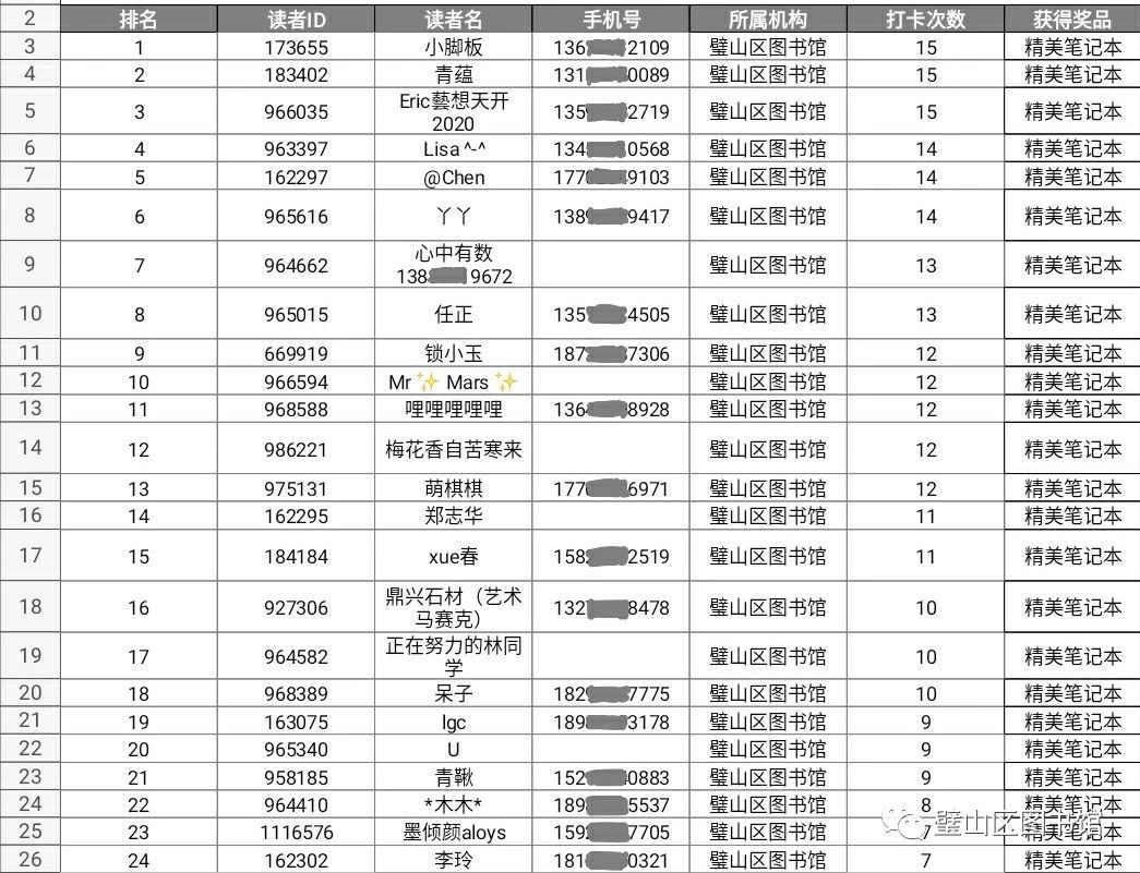 baffe3dece464a738cbba19227a429e4.jpg